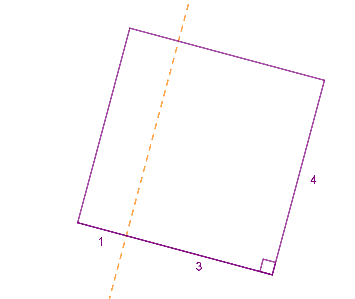 Kvadrat stranice 4 rotira oko osi paralelne strani i udaljene od nje 1, odnosno 3.