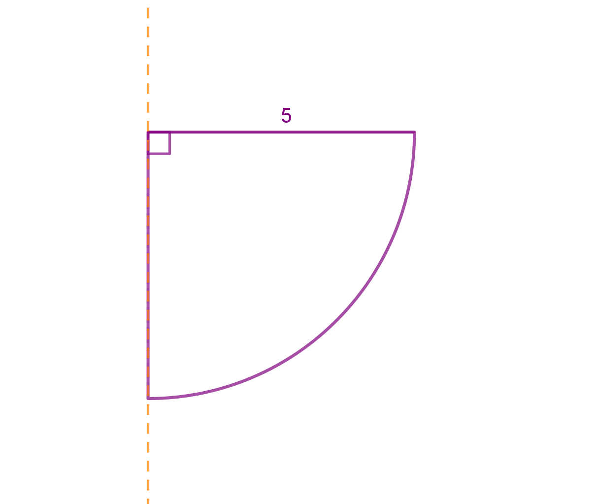 Četvrtina kruga rotira oko svoga polumjera