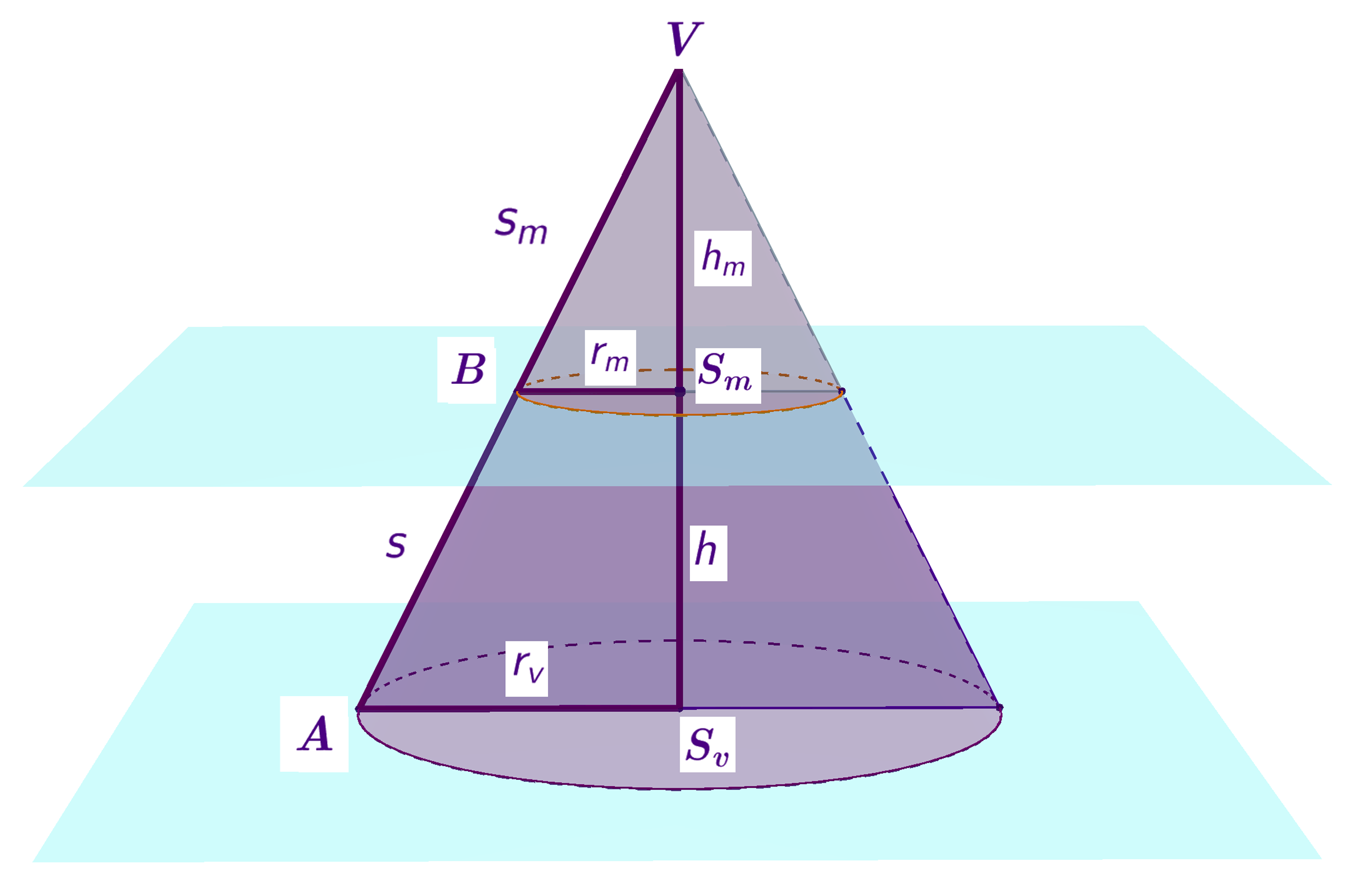 Dopunjena krnja piramida s istaknutim sličnim trokutima