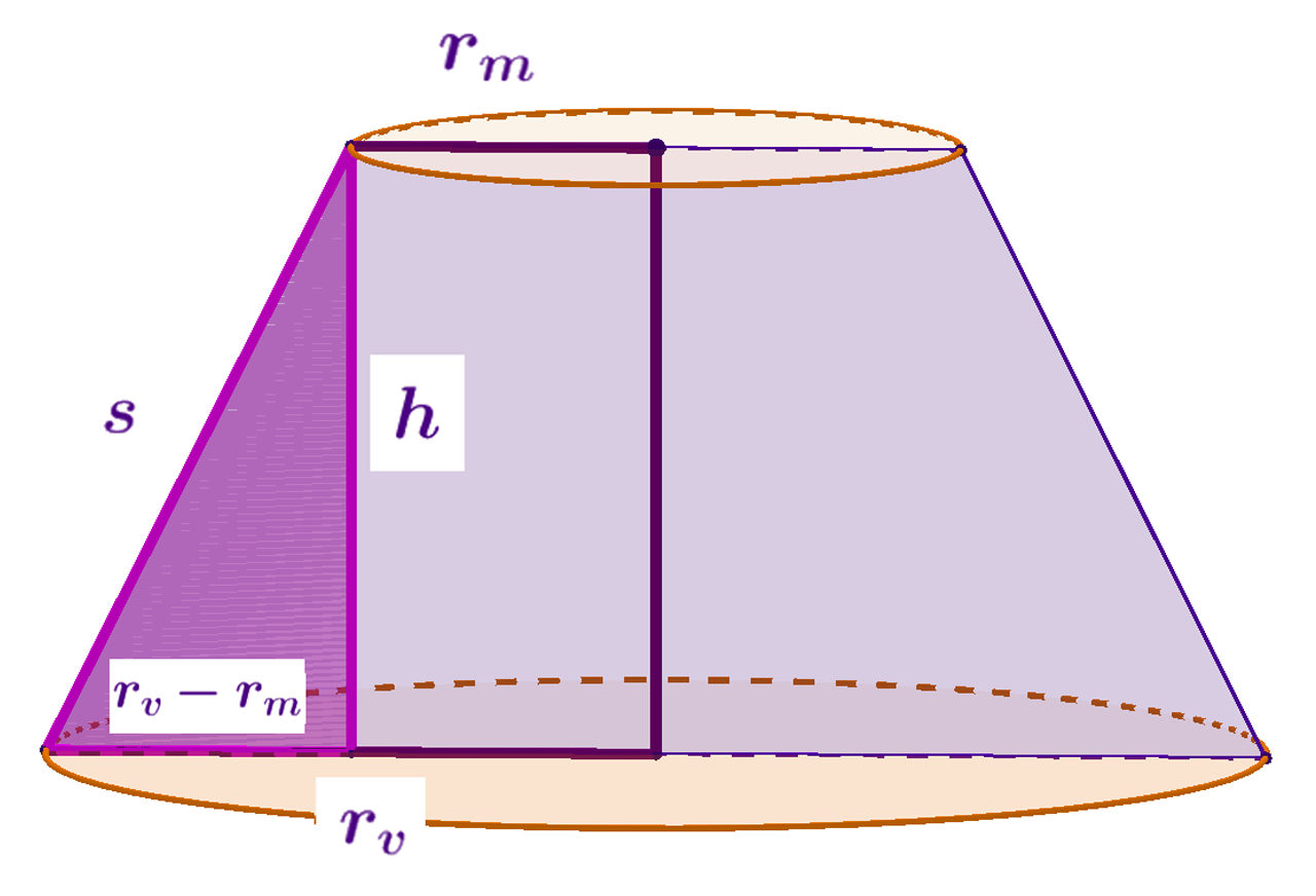Skica krnjeg stošca s istaknutim trokutom za računanje izvodnice.