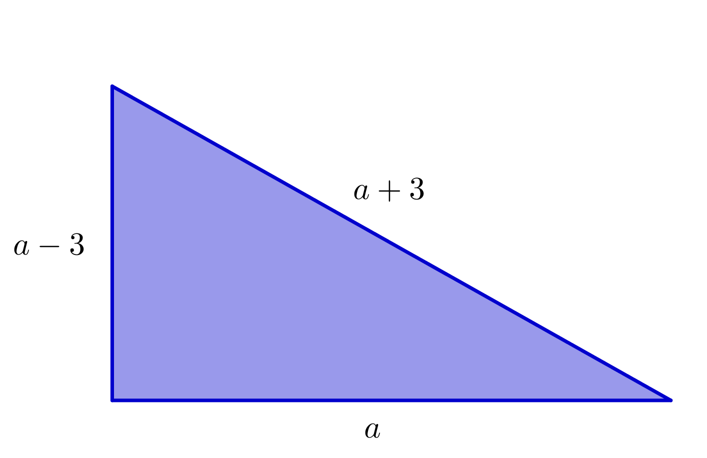 Na slici je pravokutni trokut sa stranicama označenim na način zadan u zadatku.