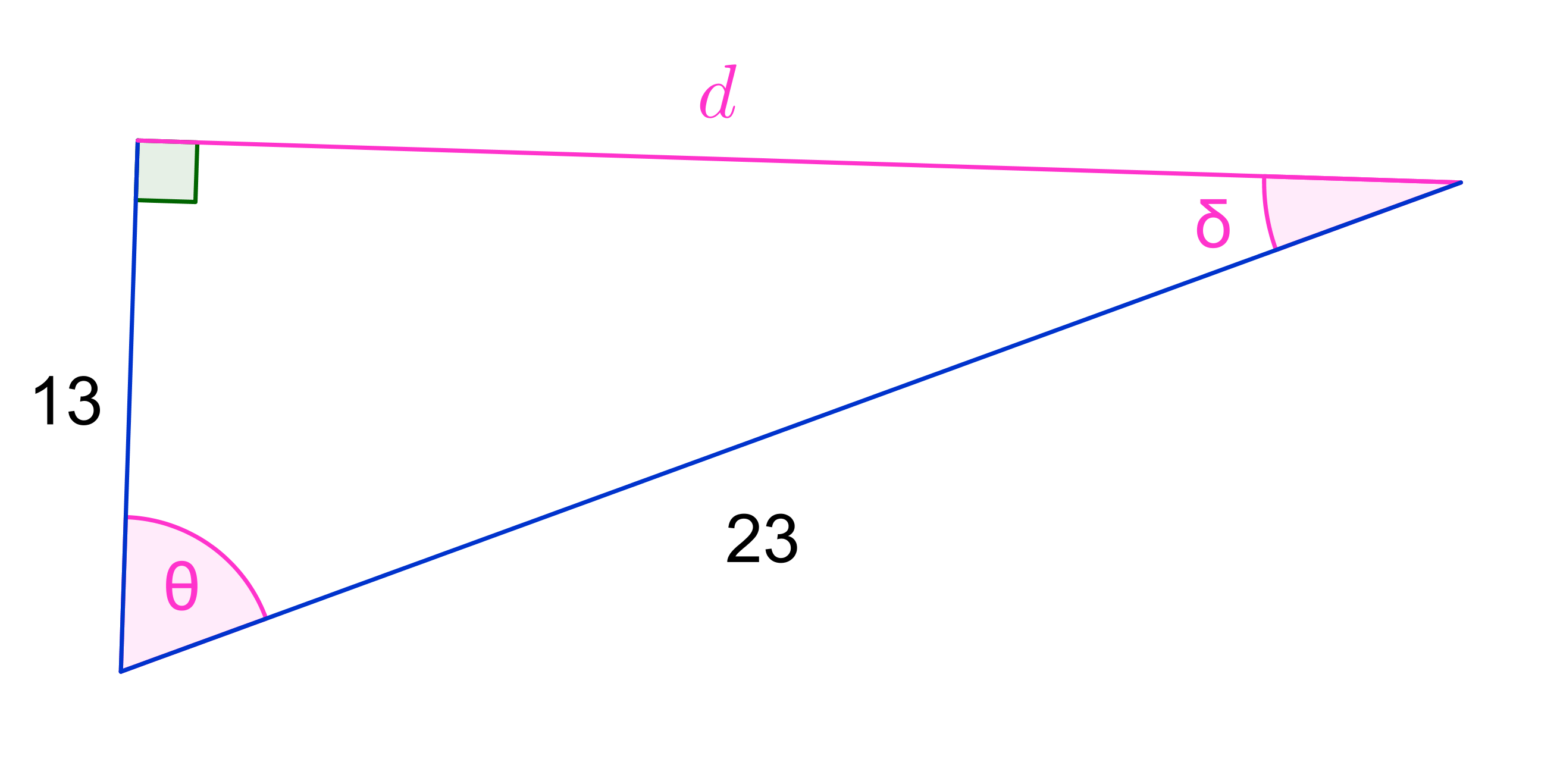 Primjena trigonometrijskih funkcija na pravokutan trokut.Zadane su karaća kateta od 13 cm i hipotenuza od 23 cm.