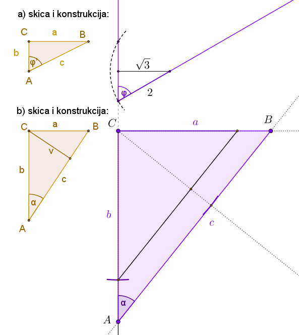 Grafički prikaz rješenja (skica i konstrukcija) 1. zadatka ( a i b)