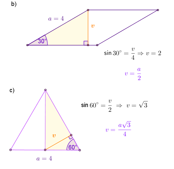 Grafički prikaz rješenja. U rombu i jednakostraničnom trokutu istaknut je pravokutni trokut.