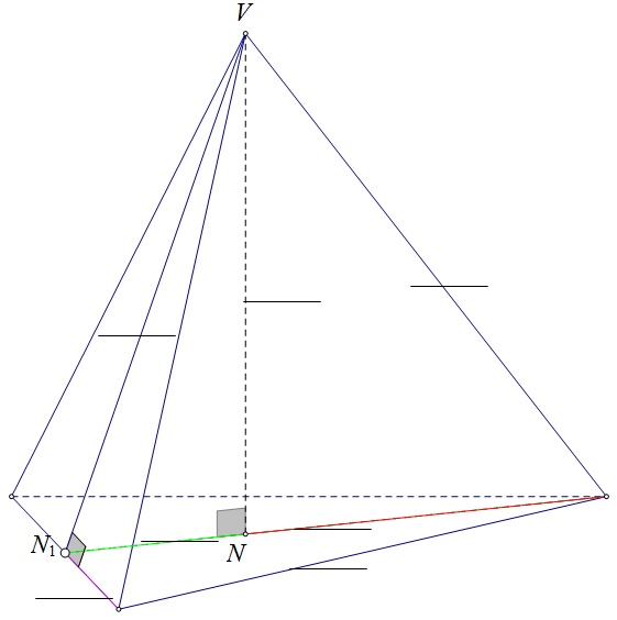 Slika trostrane piramide.