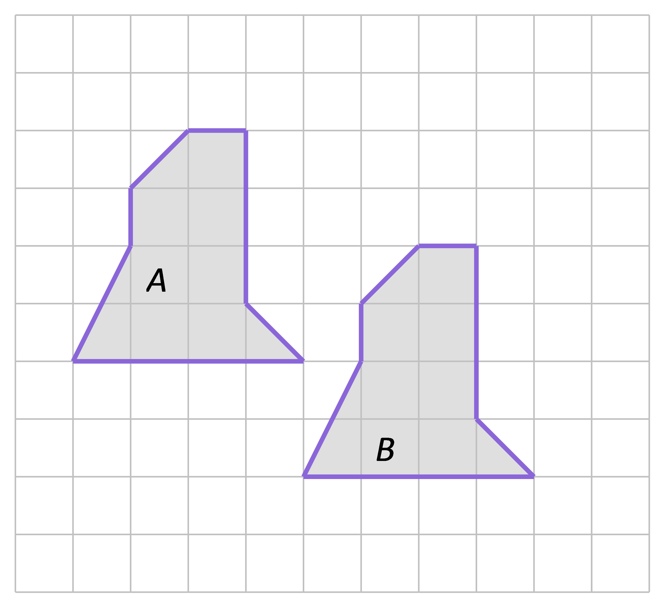 Na slici su dva nepravilna lika A i B u kvadratnoj mreži.