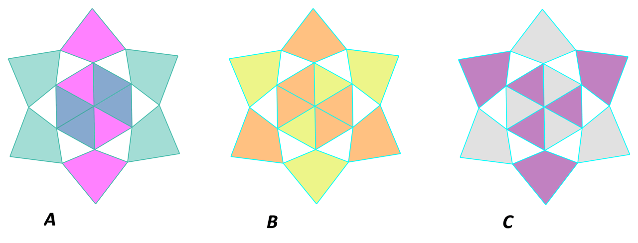 Na slici su tri figure oblika pravilne šesterokrake zvijezde jednoliko podijeljenih unutrašnjosti različito obojenih.