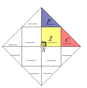 Na slici je kvadrat simetrično podijeljen na trokute i kvadrate. Istaknuti su dijelovi u boji: dva sukladna trokuta i kvadrat.