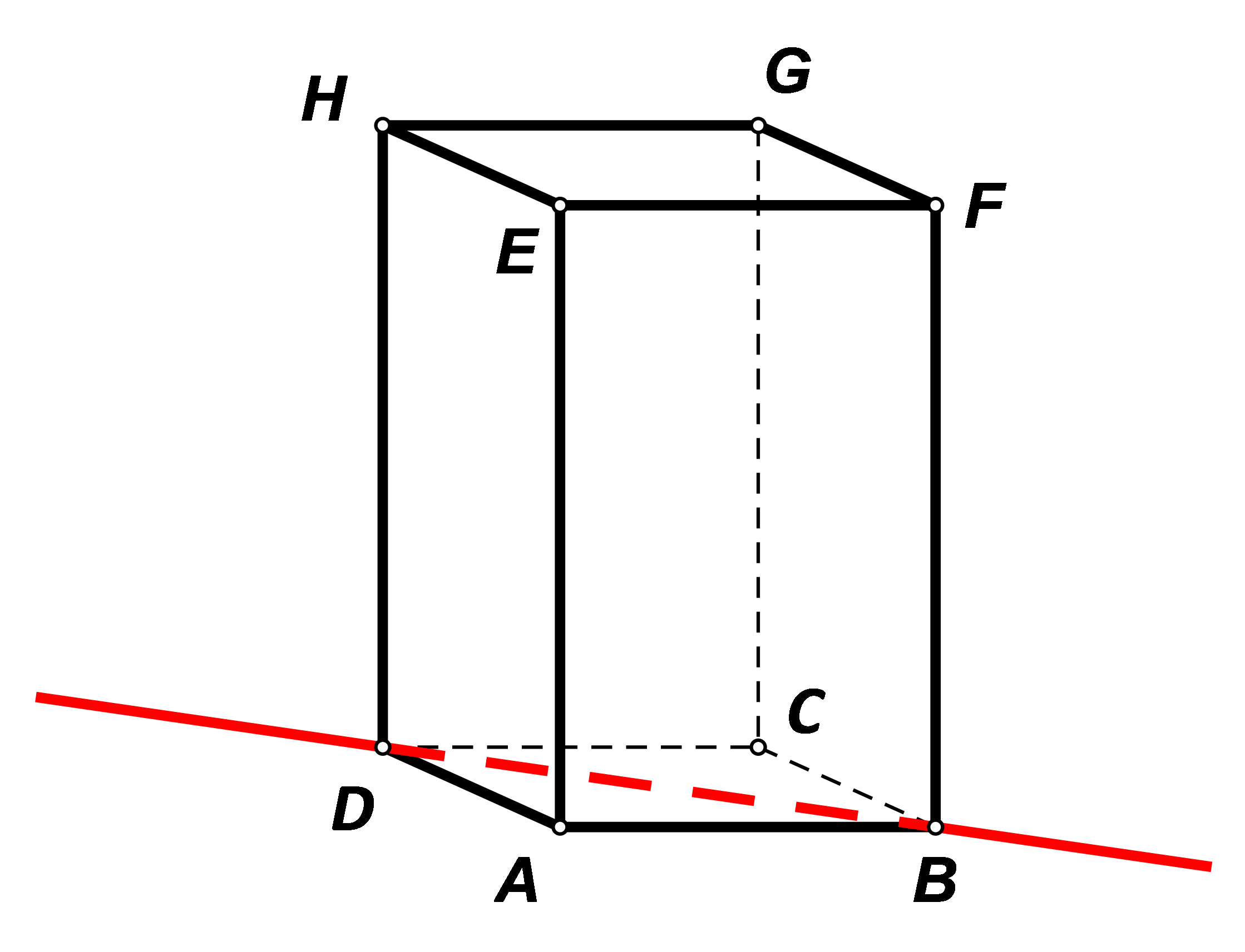 Slika prikazuje kvadar ABCDEFGH i pravac BD.