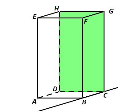 Slika prikazuje kvadar ABCDEFGH, pravac BC i ravninu DCG.