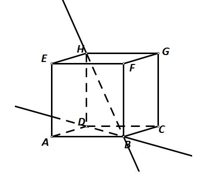 Slika prikazuje kocku na kojoj su istaknuti pravci DB i BH.