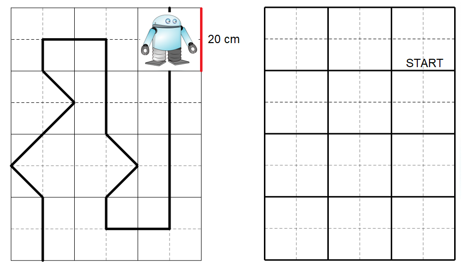 Na slici lijevo prikazan je robot na stazi nacrtanoj u mreži kvadratića. Na slici desno je prazna mreža kvadratića.