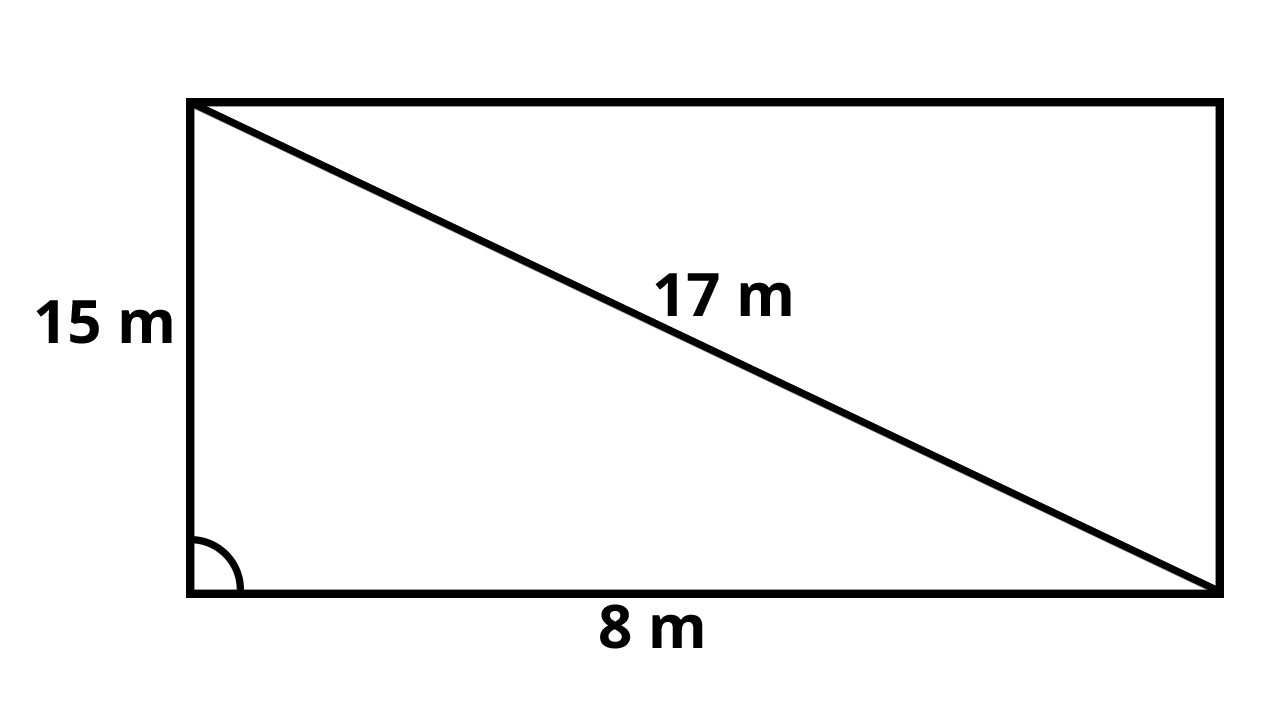 Pravokutnik sa stranicama 8 m i 15 m s ucrtanom dijagonalom duljine 17 m