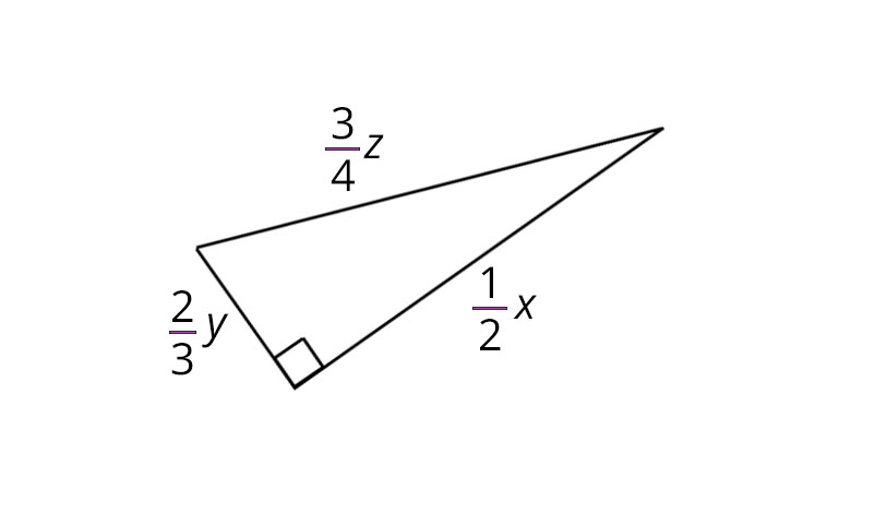 Na slici je pravokutan trokut  sa katetama duljine 2/3 y i 1/2 xt i hipotenuzom duljine 3/4z.