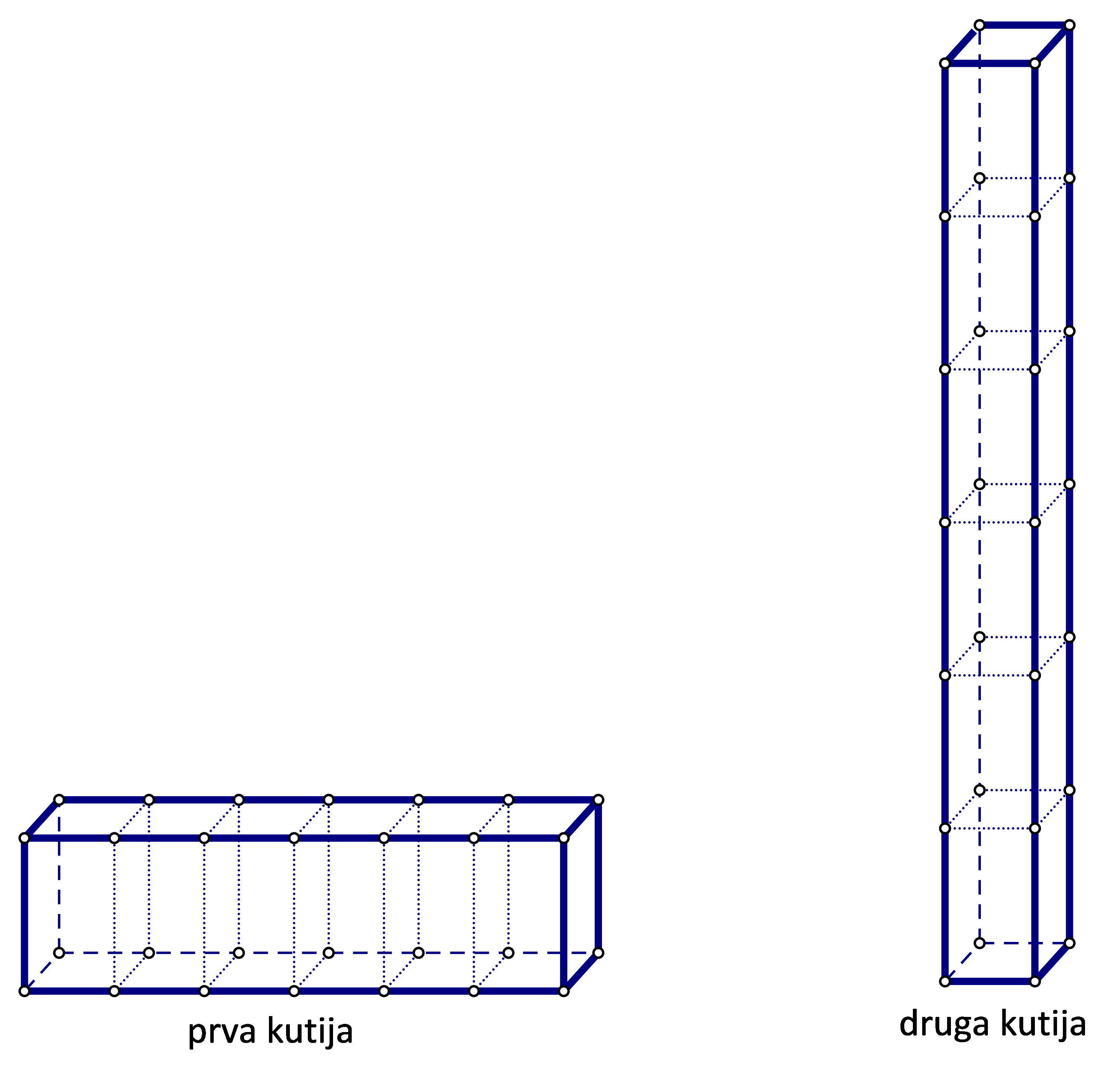 Slika prikazuje dvije različite kutije s po 6 jednakih kozervi