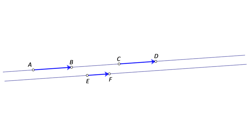 Na slici su tri kolinearna vektora iste orijentacije.