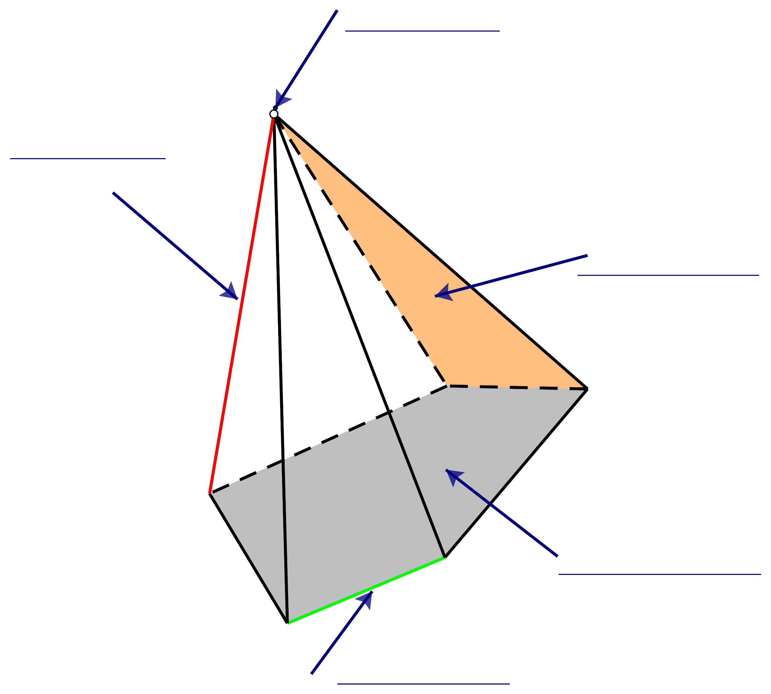 Slika prikazuje peterostranu piramidu.