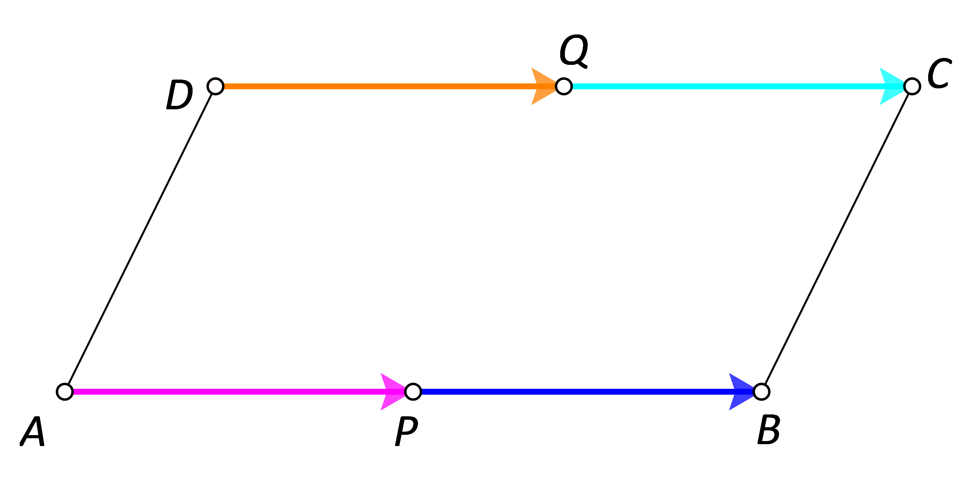 Na slici je paralelogram ABCD i vektor PB (pri čemu je P polovište stranice AB paralelograma ABCD) i vektori koji su jednaki vektoru PB.