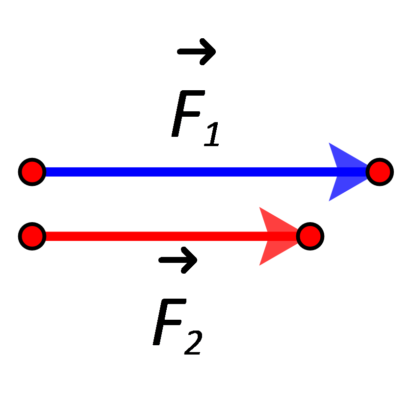 Slika prikazuje mogući dijagram sila.