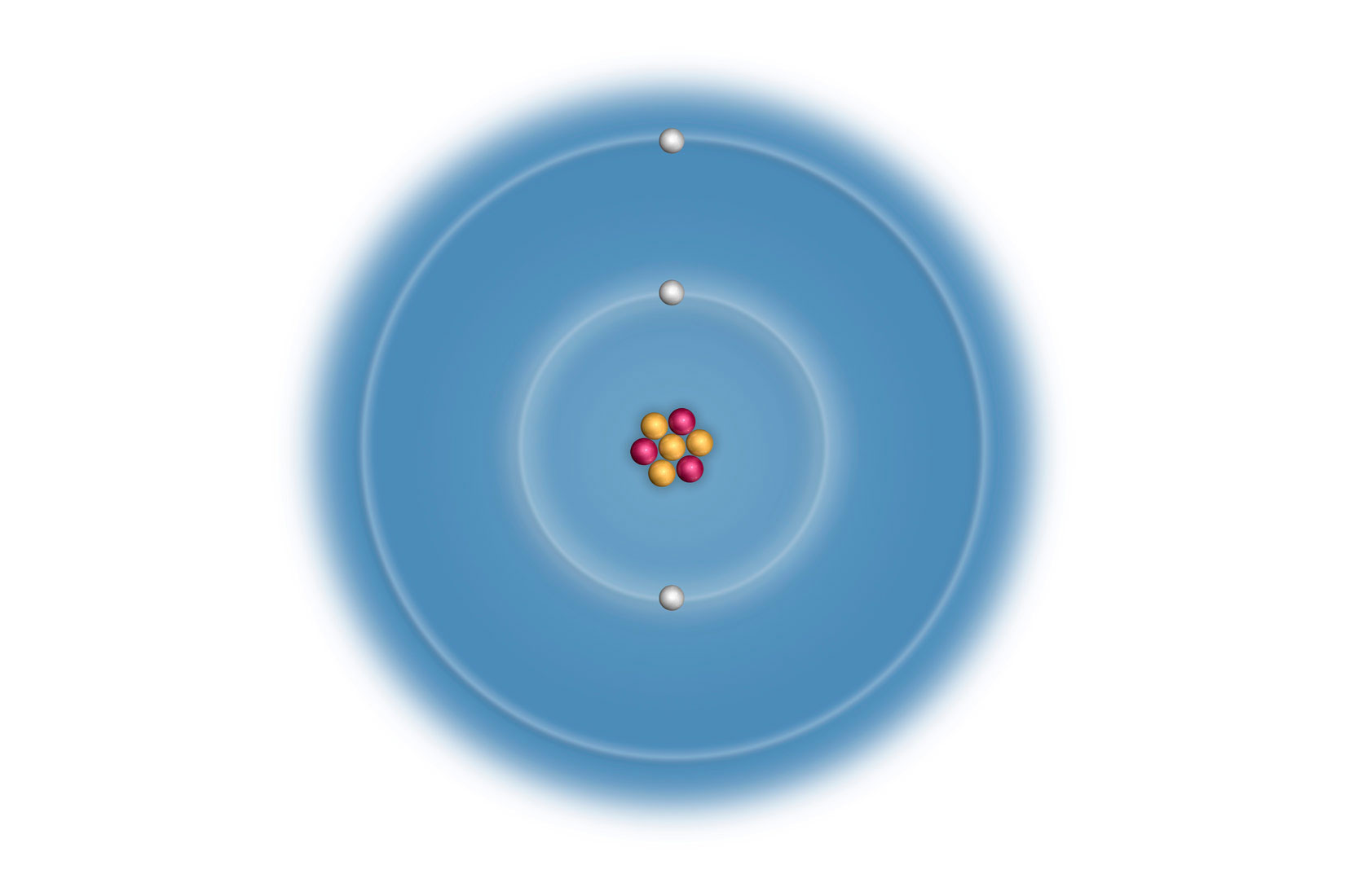 Litij, shematski prikaz građe atoma