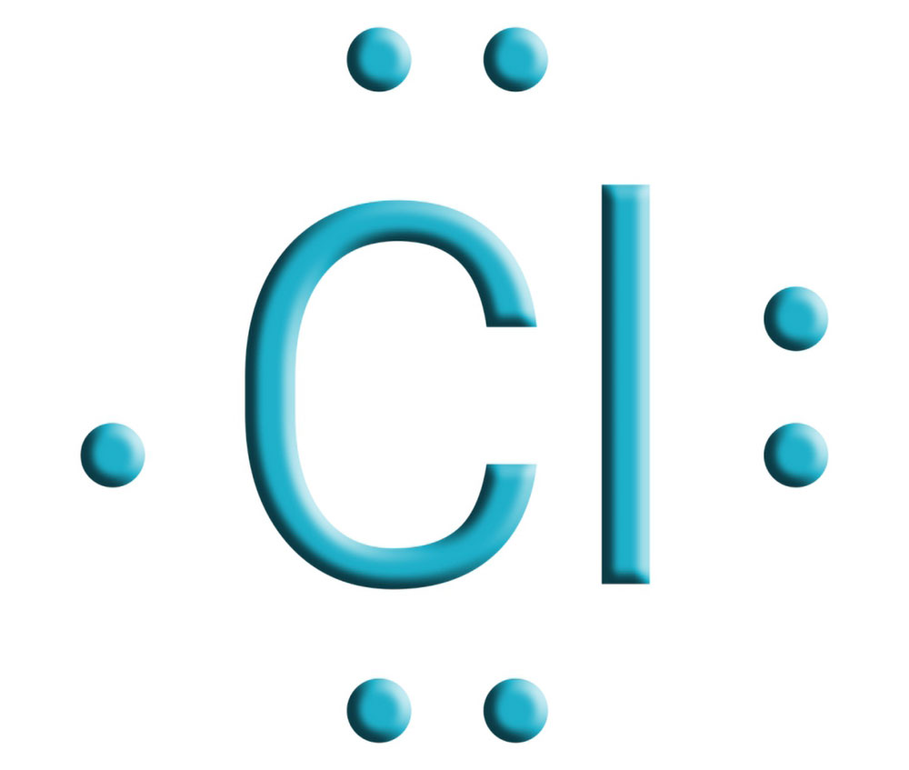 Primjer Lewisova simbola za atom klora. kratica Cl je kružena točkama. Stri strane se nalaze po dvije točke, a s jedne strane jedna točka.