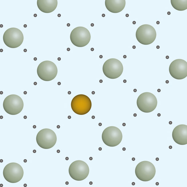 Shematski dvodimenzionalni prikaz poluvodiča n-tipa