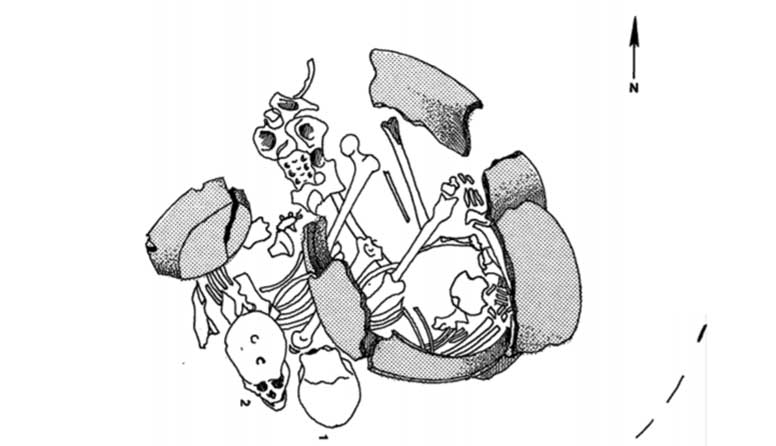 Ilustracija kostura iz dvojnog groba.