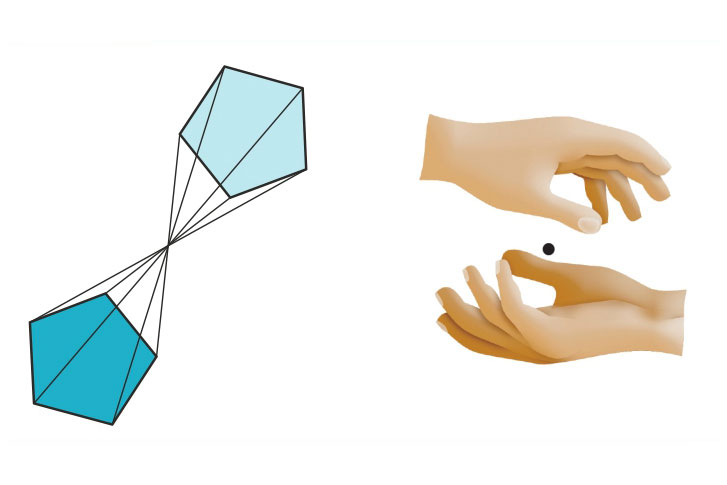 Središte simetrije prikazano pomoću ruku i dvaju mnogokuta