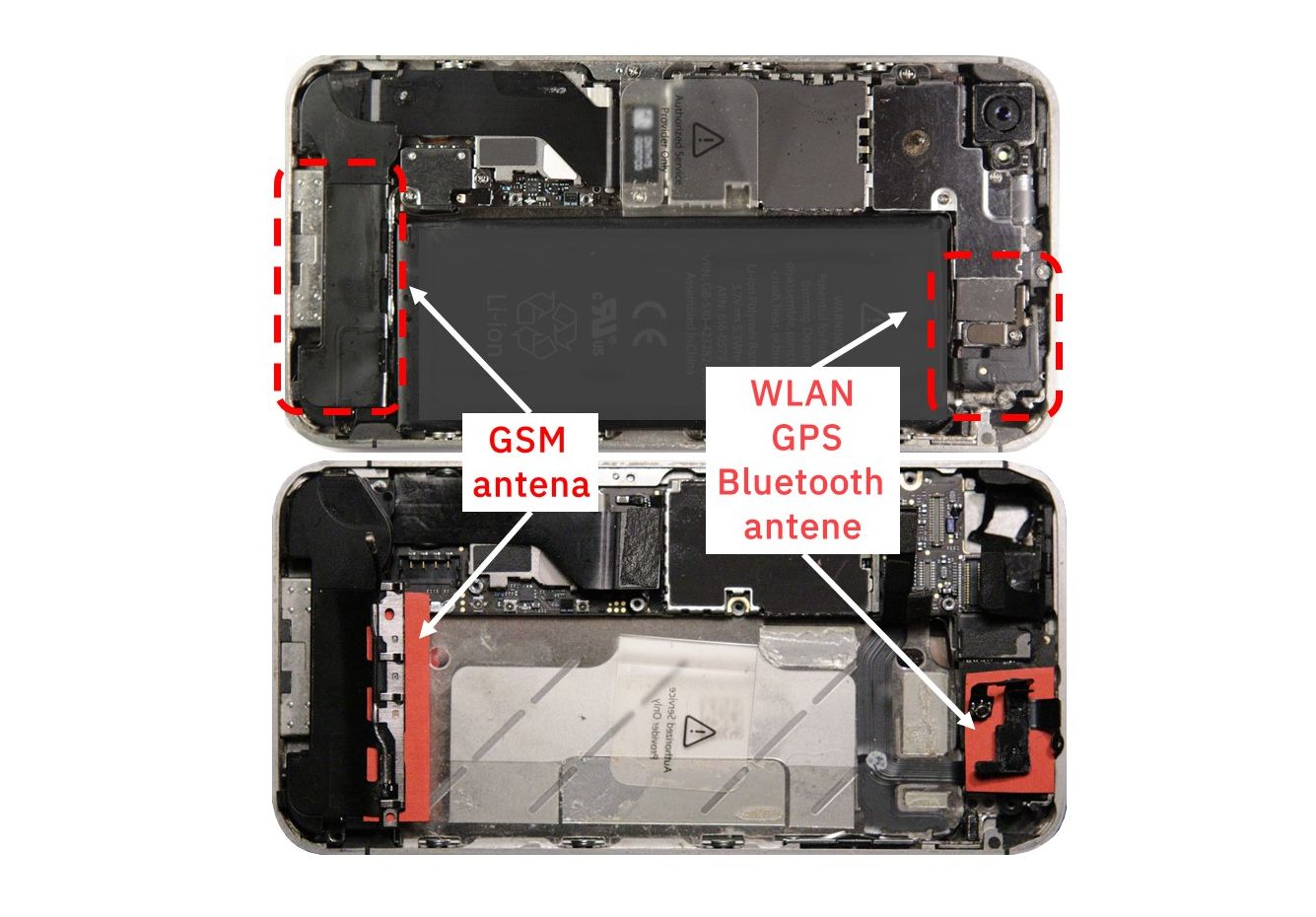 U Prikazano je  kućište mobitela u kojem su integrirane antene (GSM i WLAN GPS Bluetooth)  na matičnoj ploči uređaja. 
